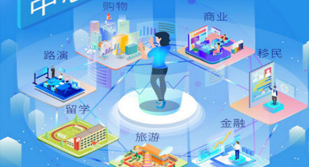 未來已來 區(qū)塊鏈落地，TLEC遍地開花——探索區(qū)塊鏈技術(shù)相關(guān)軟件與服務的蓬勃發(fā)展